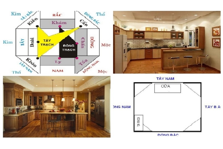 Những nguyên tắc cần lưu ý về vị trí đặt bếp trong nhà theo phong thủy