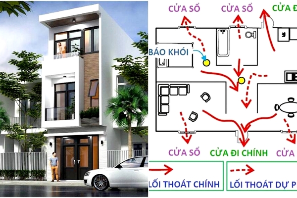 Tư vấn giải pháp thiết kế nhà chống cháy cho các công trình nhà ở