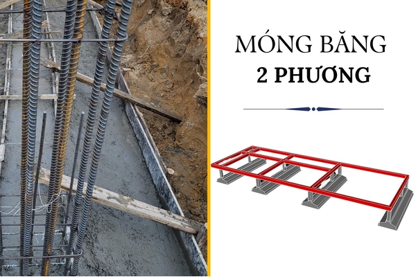 Móng băng 2 phương là gì? Cấu tạo, phân loại & quy trình thi công