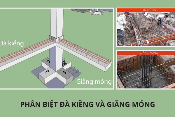 Phân biệt Đà kiềng và Giằng móng trong xây dựng