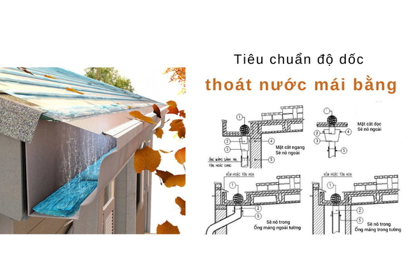 Tiêu chuẩn độ dốc thoát nước mái bằng