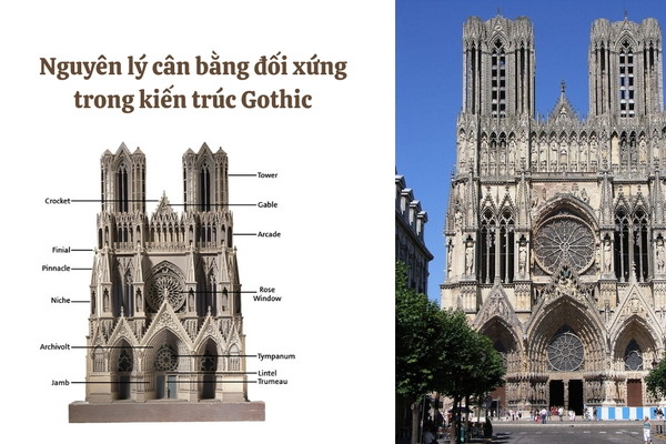 Nguyên lý cân bằng đối xứng trong kiến trúc Gothic