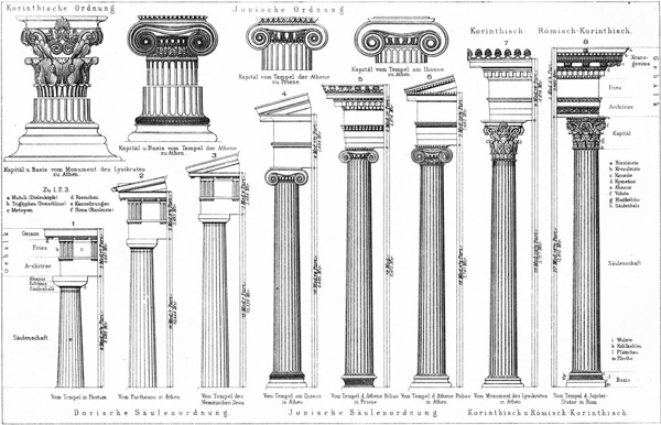 Bản vẽ tiêu chuẩn thiết kế kiến trúc của kiến trúc sư người Hy Lạp cổ đại