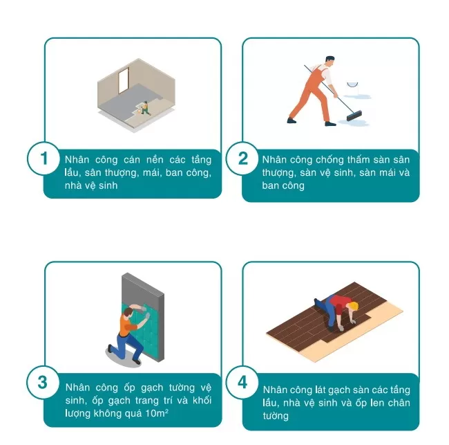 Các bước thi công phần thân công trình