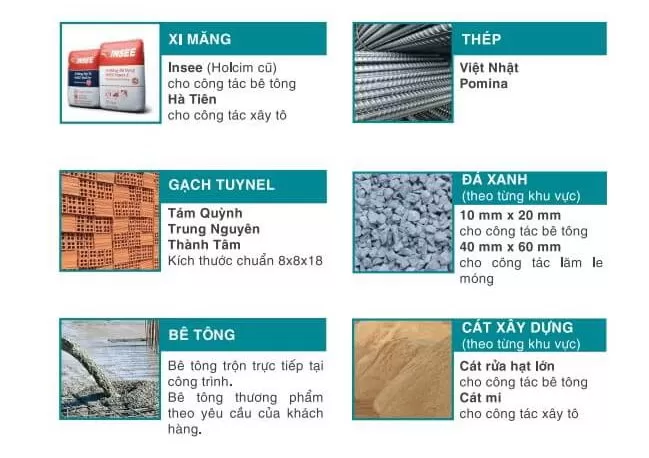 Vật liệu xây nhà phần thô cho công trình