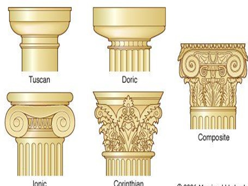 Các thức cột La Mã tăng vẻ bề thế cho công trình kiến trúc châu Âu cổ điển
