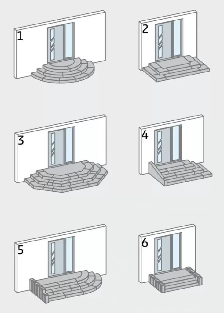 Nhà phố chỉ nên xây 3 đến 5 bậc tam cấp