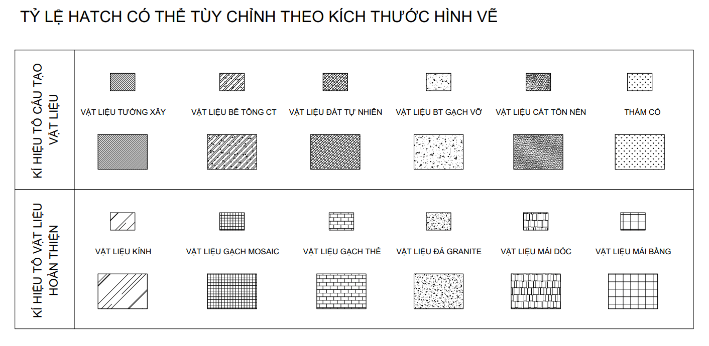 Học Cách Kí Tự Vẽ Hình Để Tạo Hình Ảnh Sinh Động Và Thu Hút