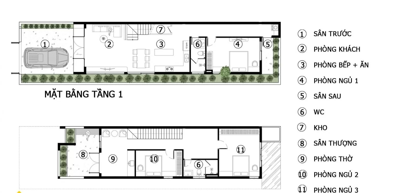 Nguyên tắc thiết kế bản vẽ nhà 2 tầng mái thái