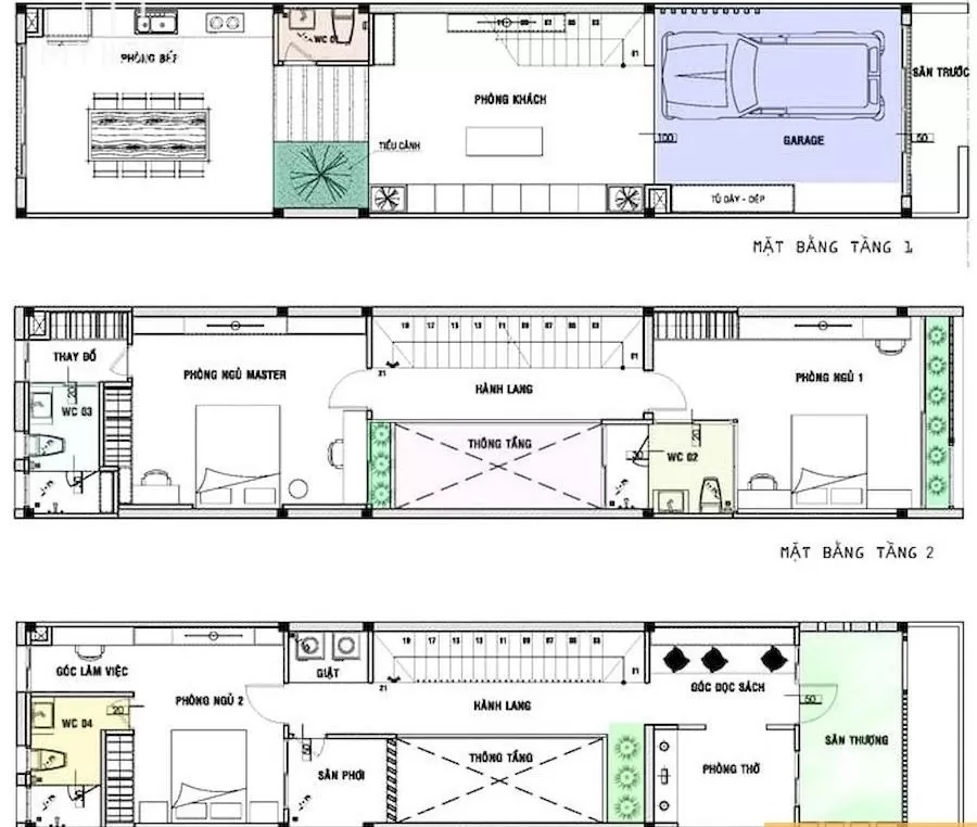 Công năng sử dụng của ngôi nhà