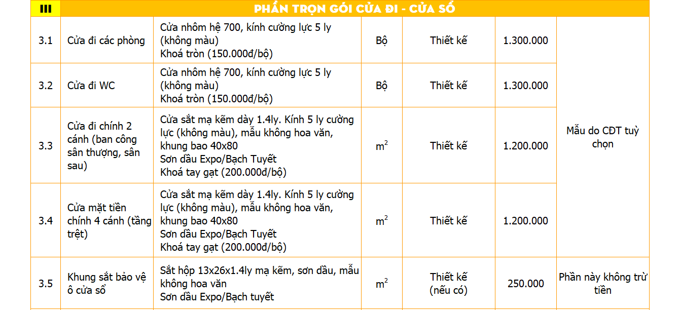 báo giá thi công nhà phố