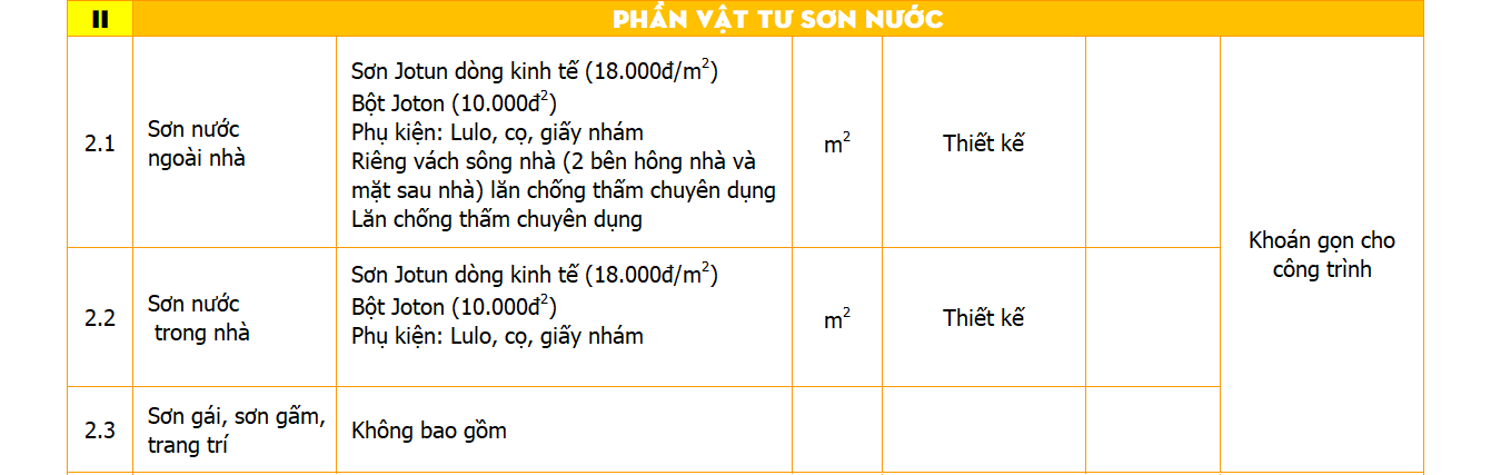 báo giá thiết kế nhà phố