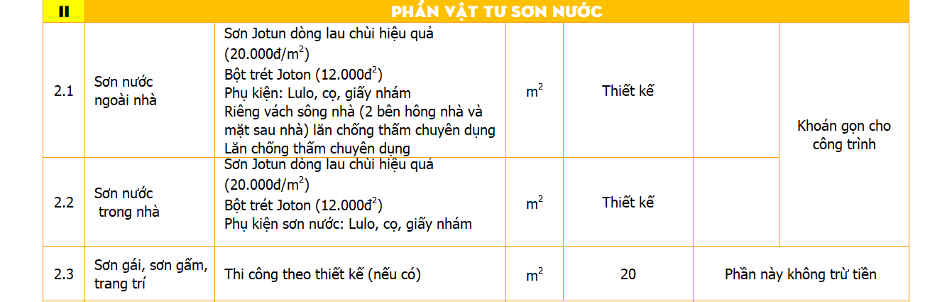 báo giá thiết kế nhà phố