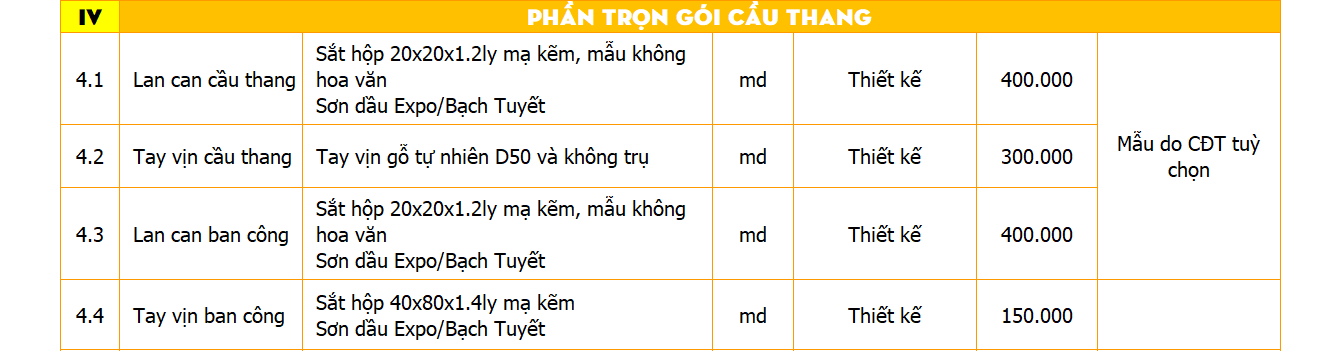 báo giá thi công nhà phố