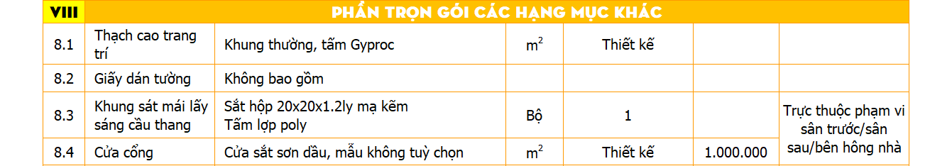báo giá thiết kế thi công trọn gói nhà phố
