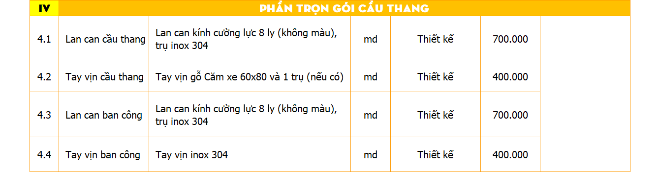 thiết kế nhà phố