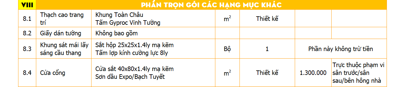báo giá thiết kế nhà phố