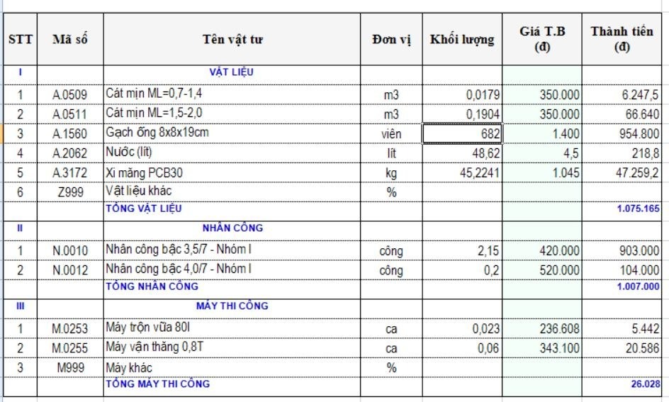 Kết Luận và Lời Khuyên Từ Chuyên Gia