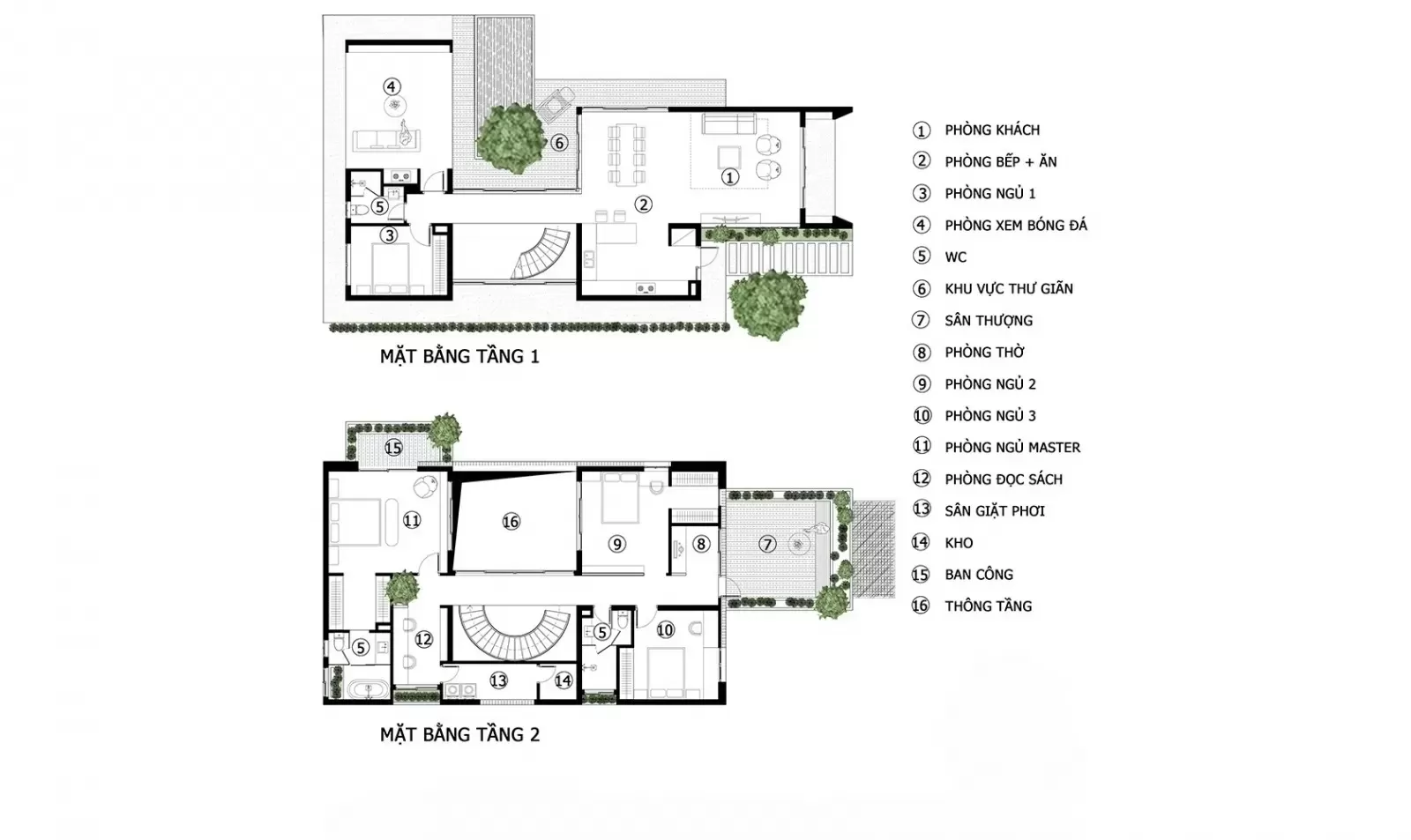 Phối cảnh các phòng chức năng nội thất nhà vườn 2 tầng