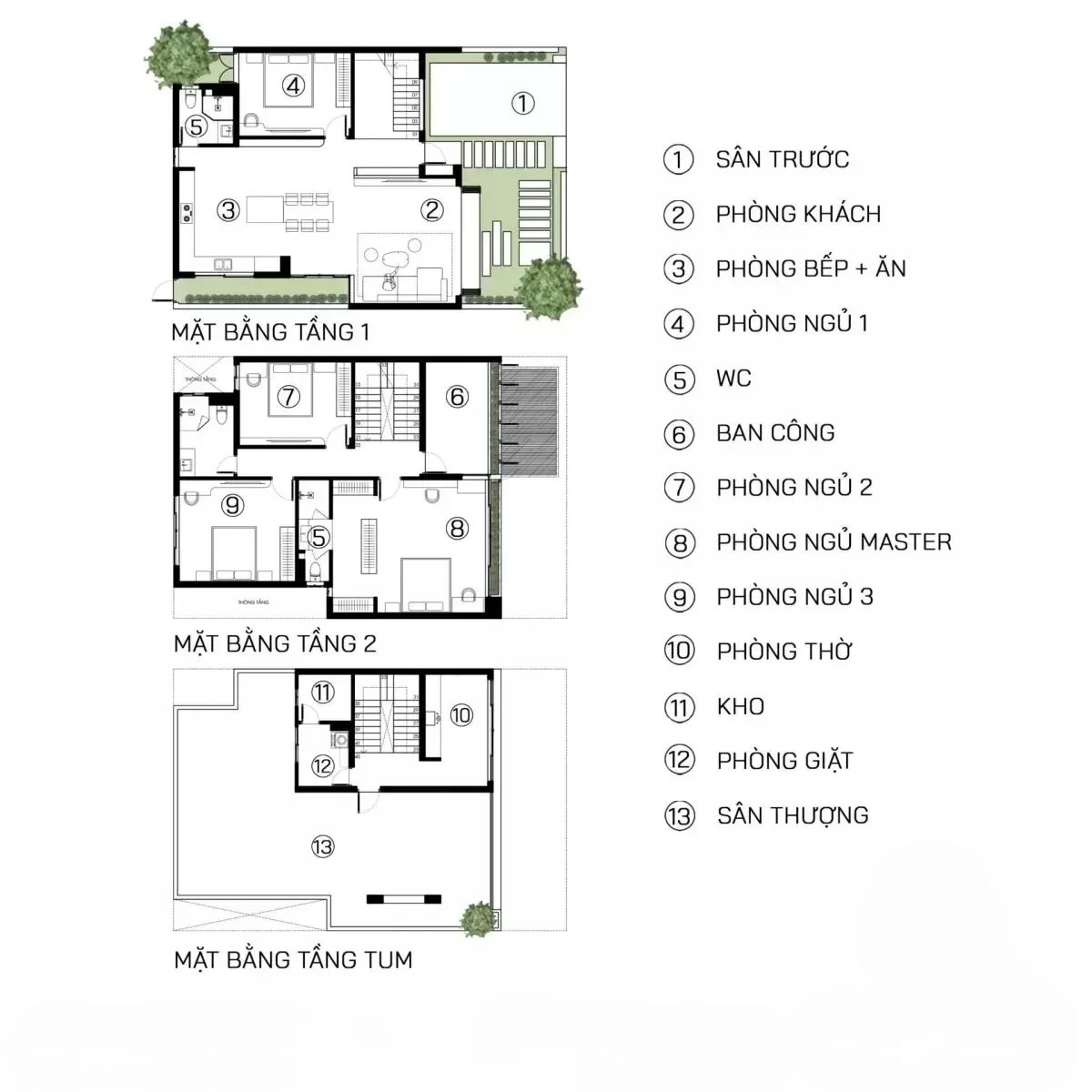 Tổng quan công năng các phòng trong nhà vườn phong cách tân cổ điển