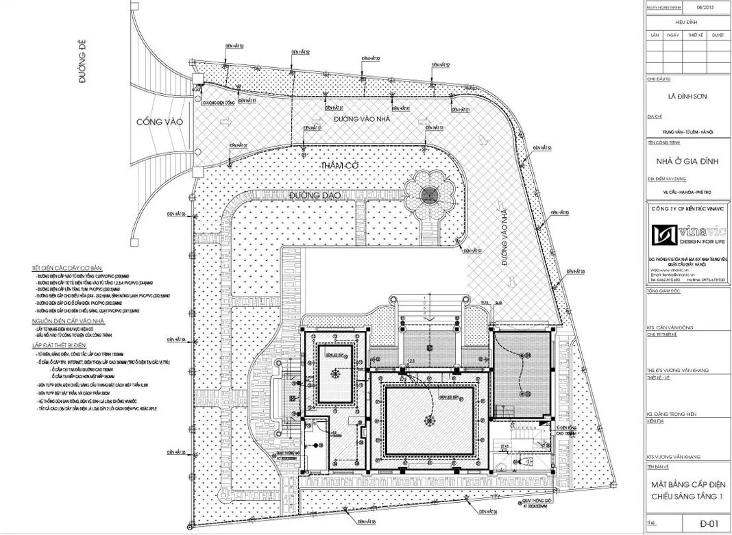 Bản vẽ thể hiện sơ đồ điện