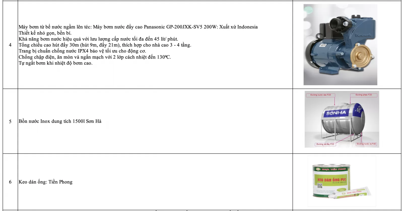 Danh sách vật liệu hoàn thiện nhà liền kề