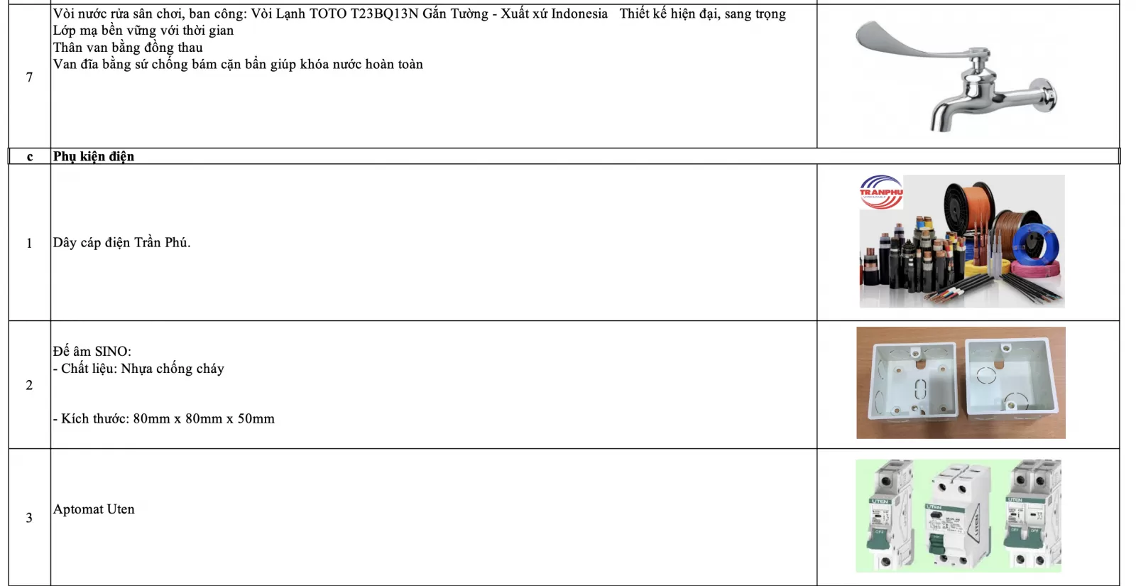 Danh sách vật liệu hoàn thiện nhà liền kề