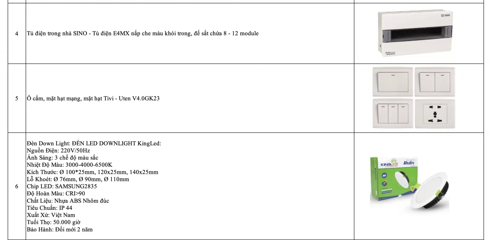 Danh sách vật liệu hoàn thiện nhà liền kề