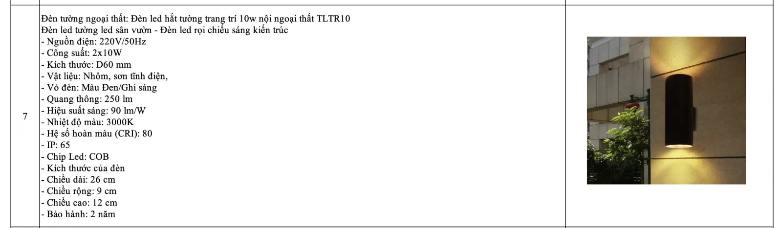 Danh sách vật liệu hoàn thiện nhà liền kề