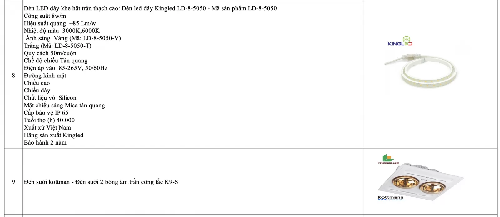 Danh sách vật liệu hoàn thiện nhà liền kề