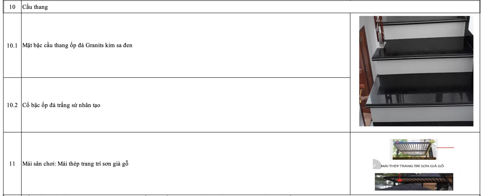 Danh sách vật liệu hoàn thiện nhà liền kề