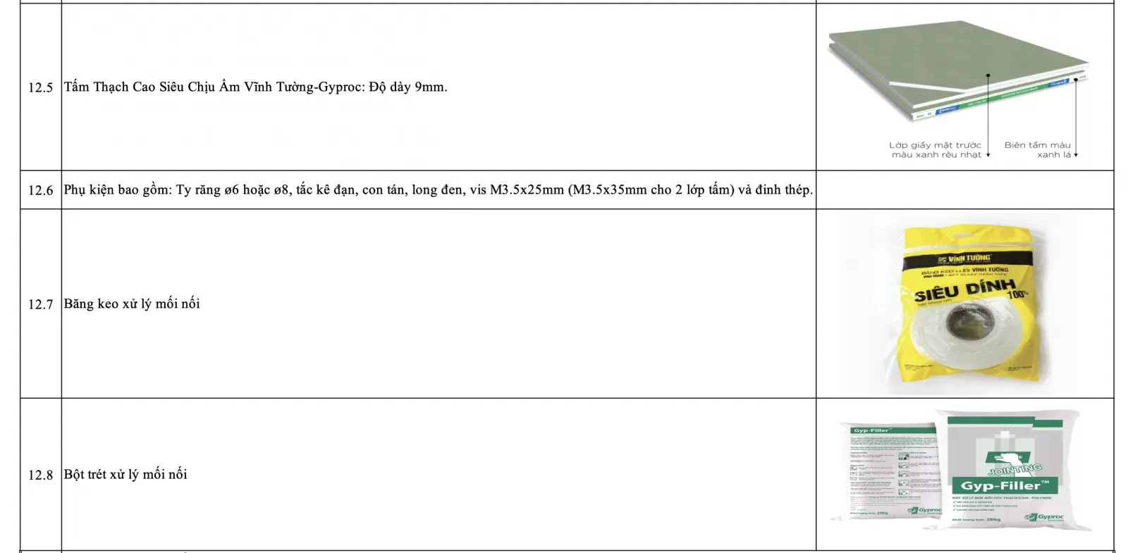 Danh sách vật liệu hoàn thiện nhà liền kề