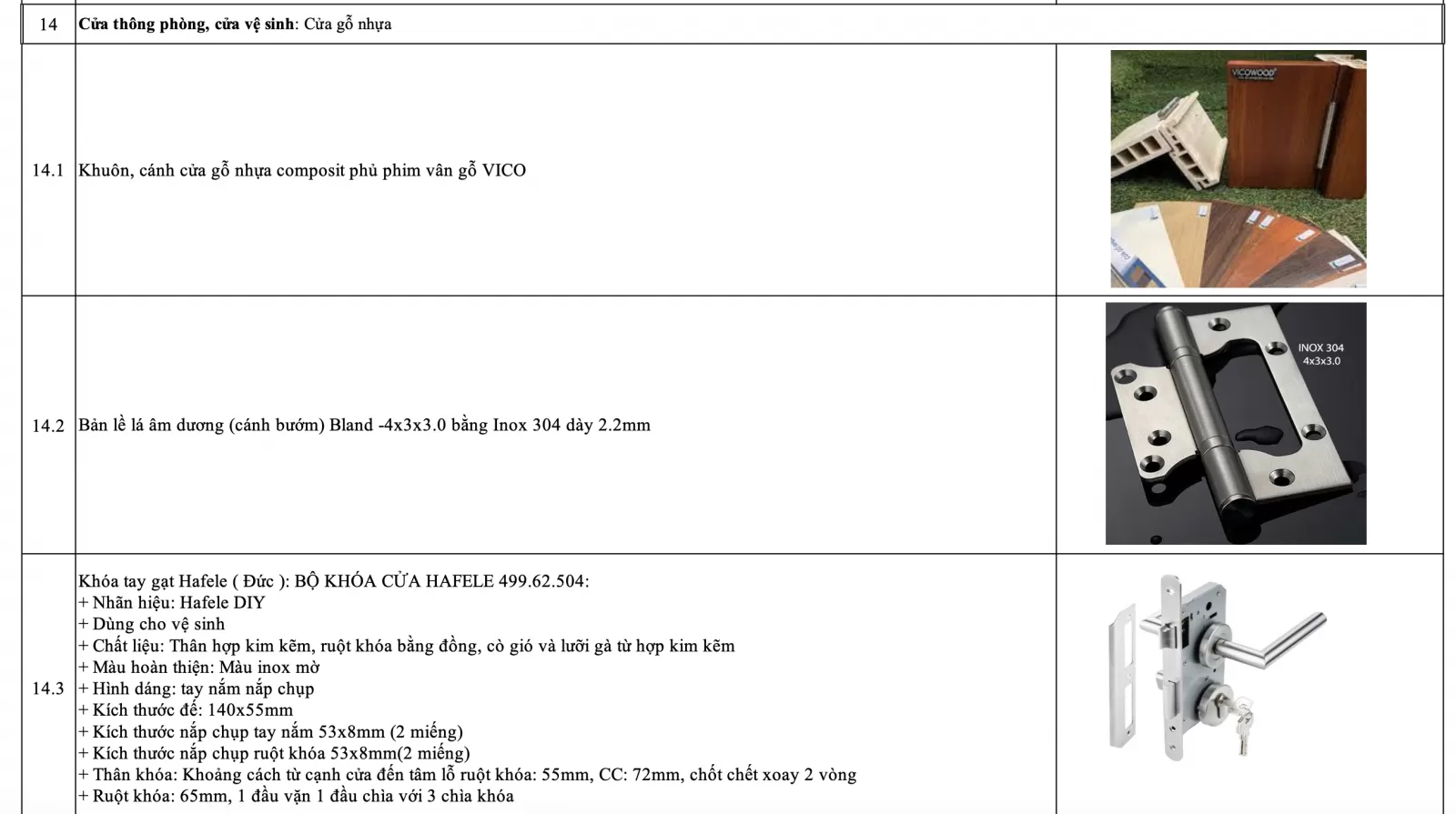 Danh sách vật liệu hoàn thiện nhà liền kề