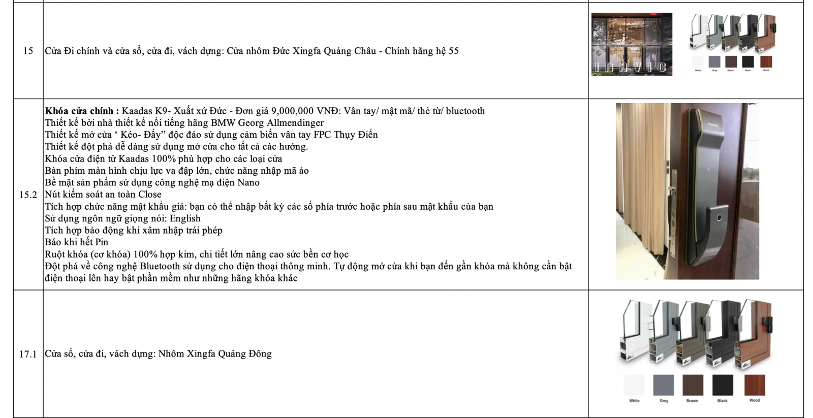 Danh sách vật liệu hoàn thiện nhà liền kề