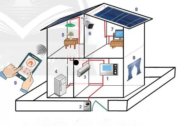  Chiều cao nhà 3 tầng đáp ứng nhu cầu sinh hoạt của gia đình và hài hòa về mặt kiến trúc