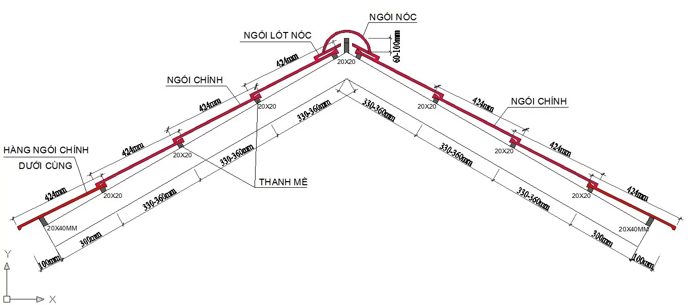 Bản thiết kế kỹ thuật thi công mái ngói