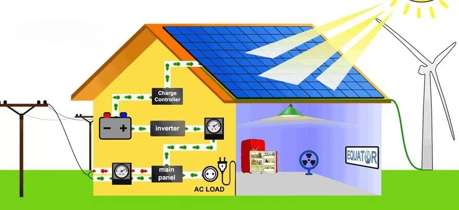 Tìm hiểu quy định xây nhà trong ngõ hẻm, khu đô thị 2024