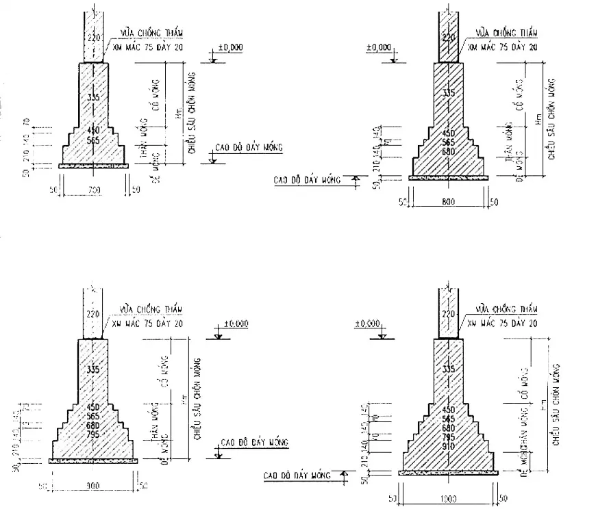 Xây bậc cuối của gối móng