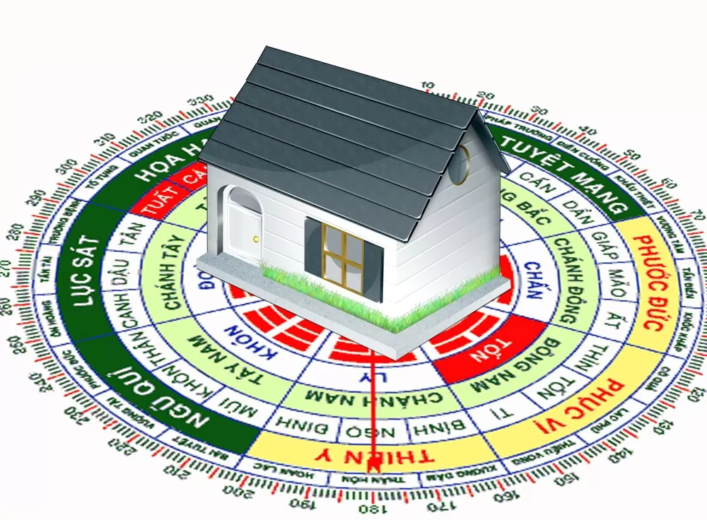 Tuổi 1984 tuổi giáp tý năm 2024 có xây nhà được không?