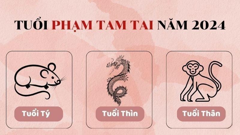 Tuổi Canh Thân năm 2024 có làm nhà được không? Tư vấn và gợi ý