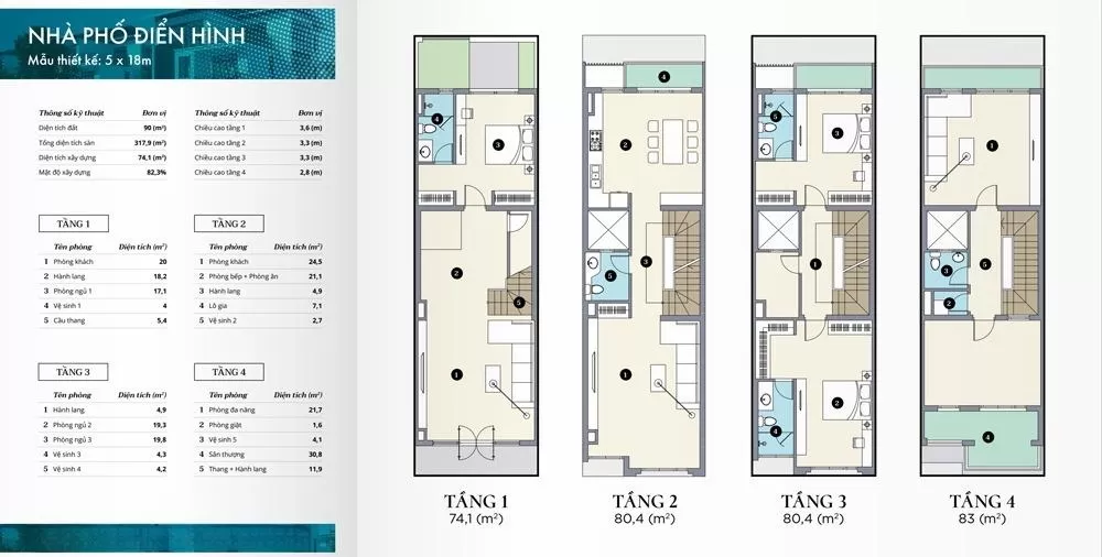 Bản vẽ nhà 4 tầng tại Hải Dương