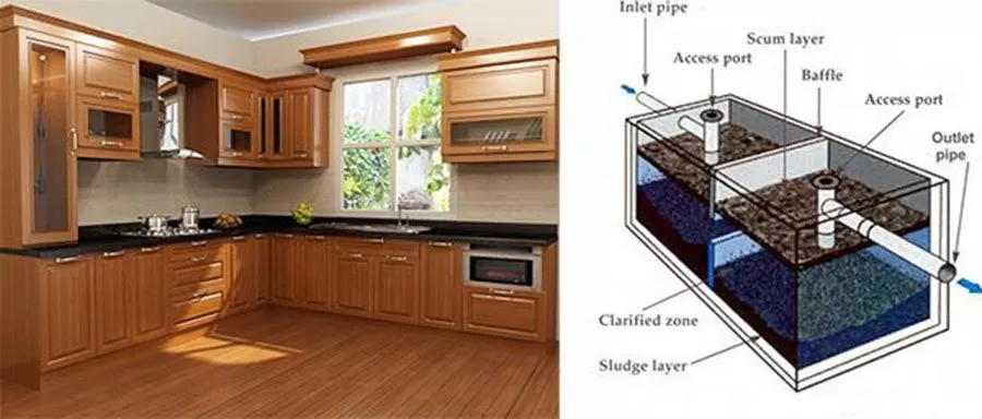 Đặt bể phốt ở dưới bếp vô cùng nguy hiểm và là điều cấm kỵ trong phòng bếp.