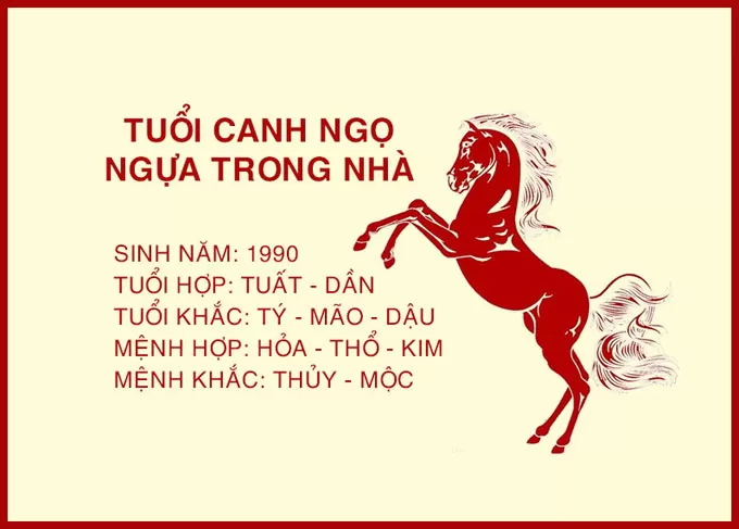 Tổng quan cung mệnh tuổi Canh Ngọ 1990
