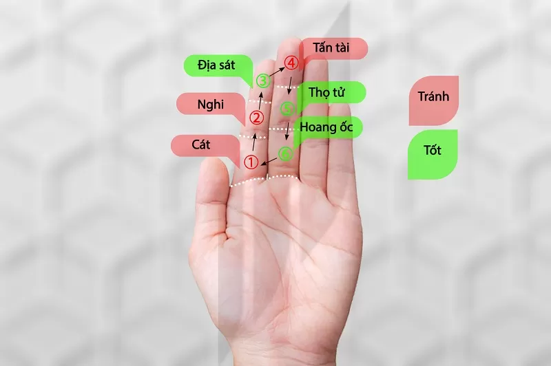 Hạn Hoang ốc cho tuổi 1972