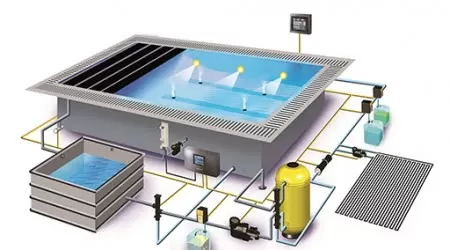 Kết cấu và Cấu tạo bể bơi sân thượng