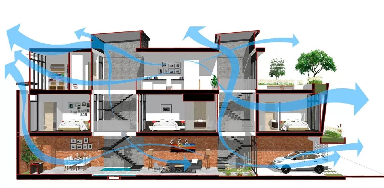 Giải pháp thông gió cho ngôi nhà thông minh và khoa học