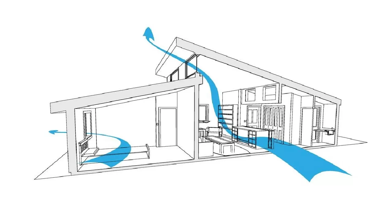 Thiết kế nhà thông gió tự nhiên 