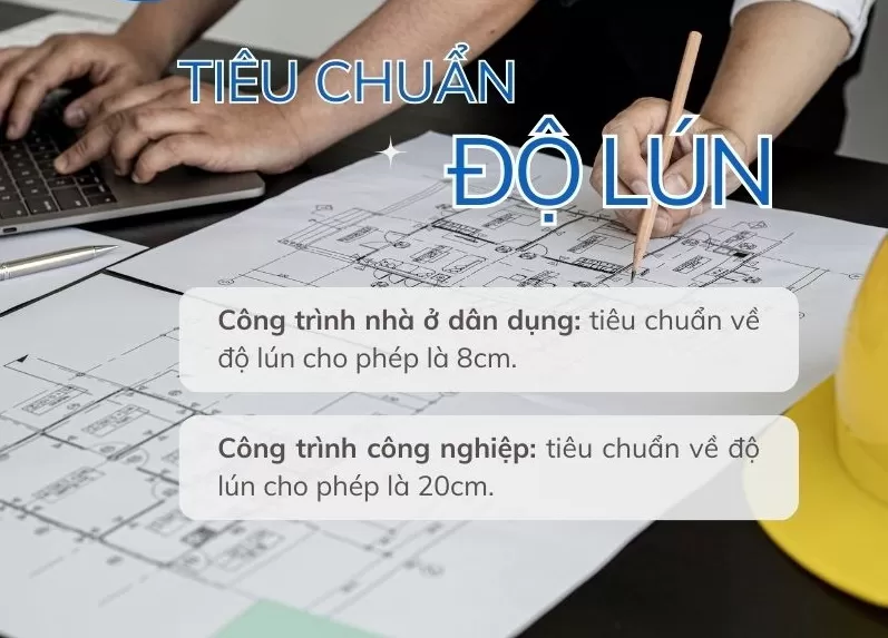Tiêu chuẩn độ nún