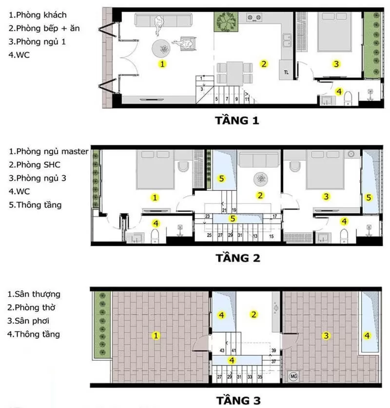 Bản vẽ mặt bằng công năng cho ngôi nhà 1 trệt 1 lầu 1 tum.