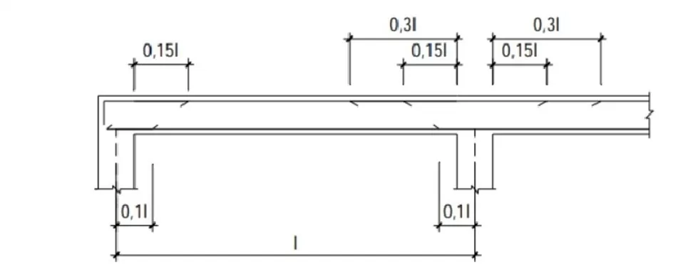 Bản vẽ bố trí cốt thép trong bản sàn nấm